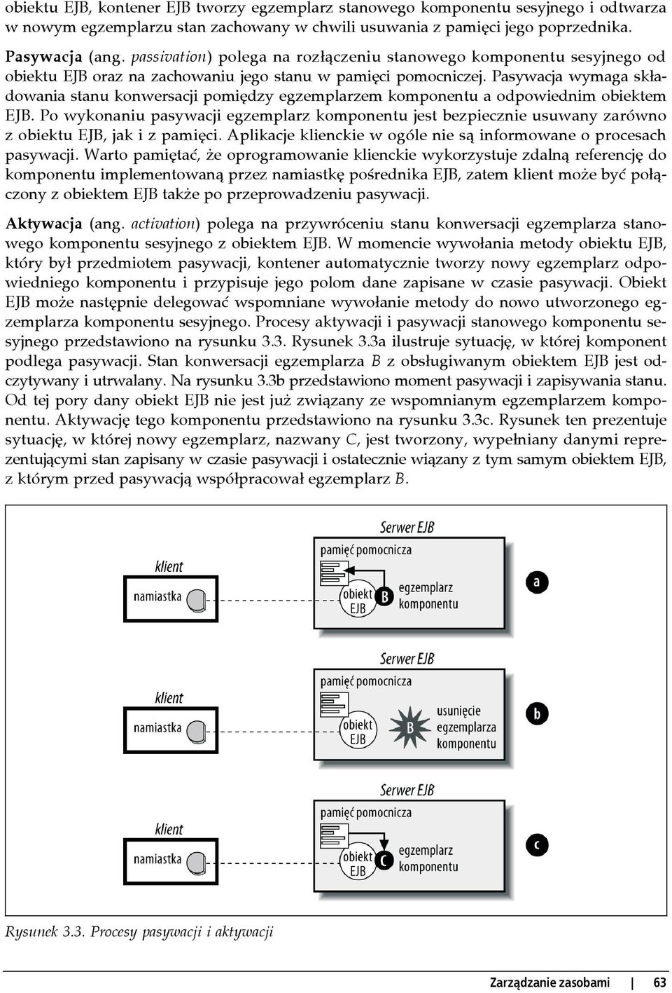 Pasywacja wymaga składowania stanu konwersacji pomiędzy egzemplarzem komponentu a odpowiednim obiektem EJB.