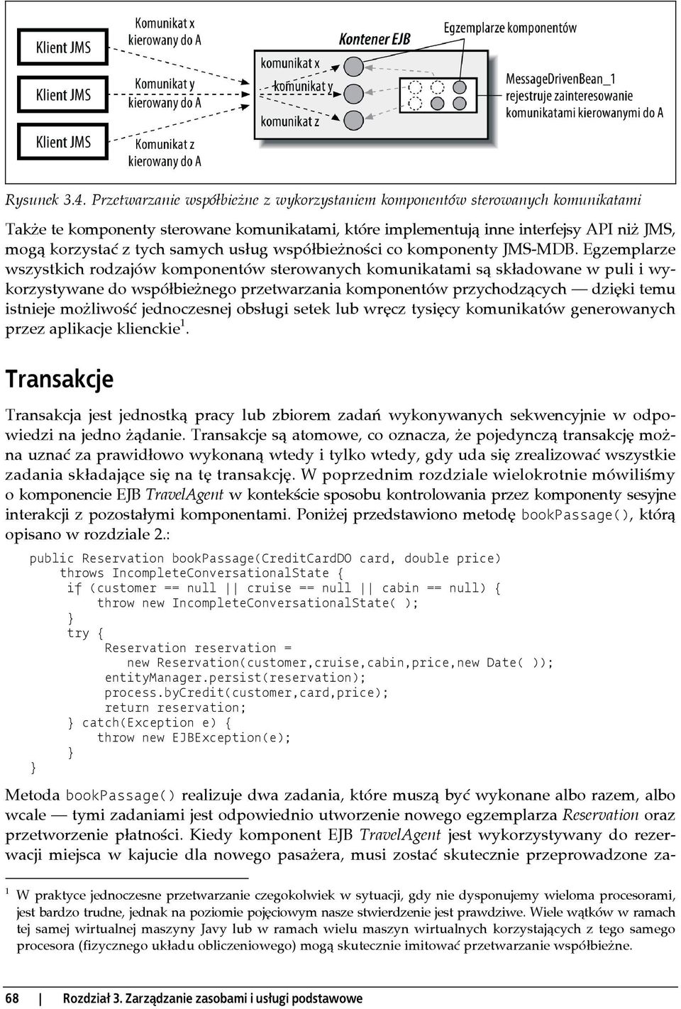 samych usług współbieżności co komponenty JMS-MDB.