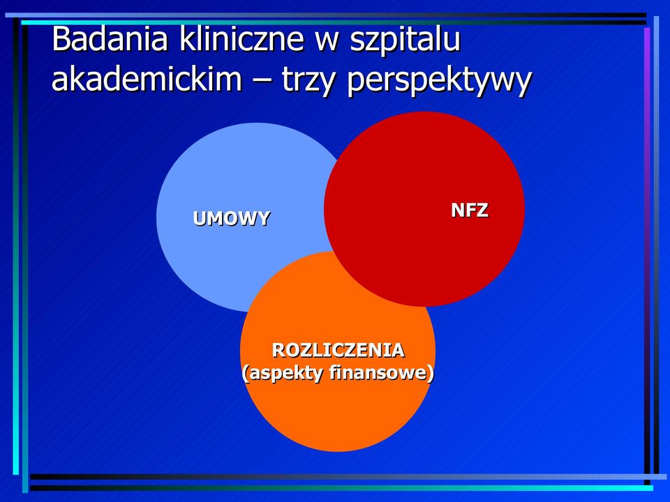 trzy perspektywy UMOWY