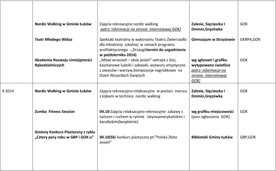 artystyczne z owoców i warzyw,kompozycje nagrobkowe na Dzień Wszystkich Świętych Gimnazjum w Strzyżewie wytypowane świetlice ) GKRPA, X 2014 Nordic Walking w Gminie Łuków Zajęcia rekreacyjno