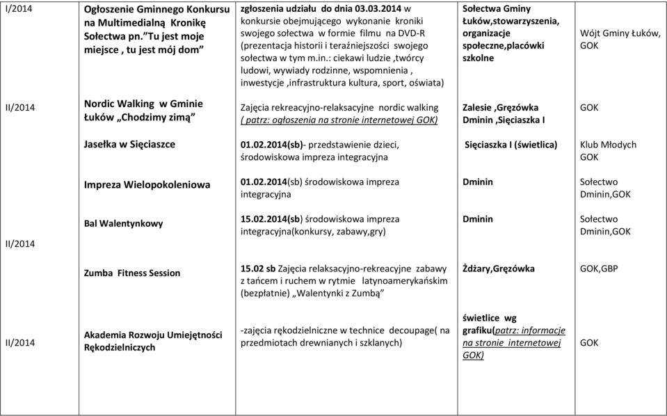 : ciekawi ludzie,twórcy ludowi, wywiady rodzinne, wspomnienia, inwestycje,infrastruktura kultura, sport, oświata) Sołectwa Gminy Łuków,stowarzyszenia, organizacje społeczne,placówki szkolne Wójt