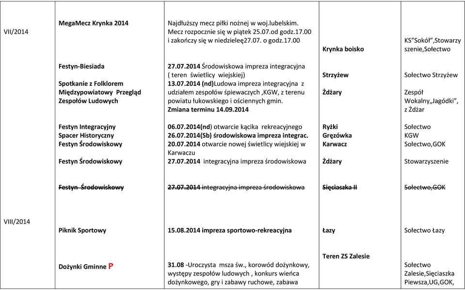 07.2014 (nd)ludowa impreza integracyjna z udziałem zespołów śpiewaczych,kgw, z terenu powiatu łukowskiego i ościennych gmin. Zmiana terminu 14.09.