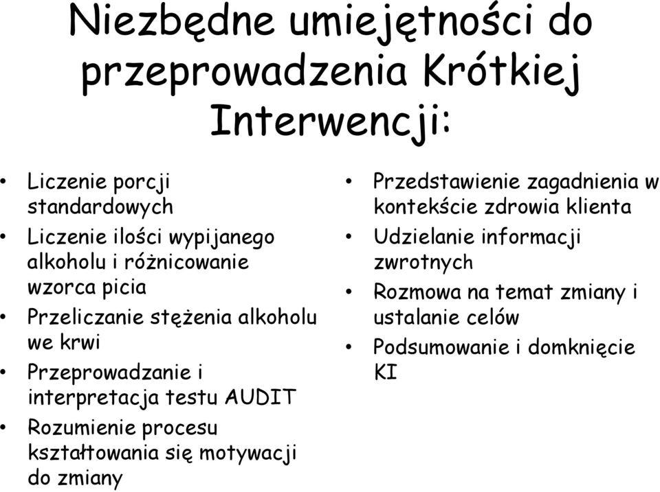 interpretacja testu AUDIT Rozumienie procesu kształtowania się motywacji do zmiany Przedstawienie zagadnienia w