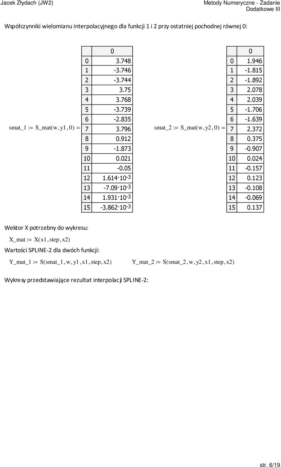 85 -.89.78.39 -.76 -.639.37.375 -.97.4 -.57.3 -.8 -.69.