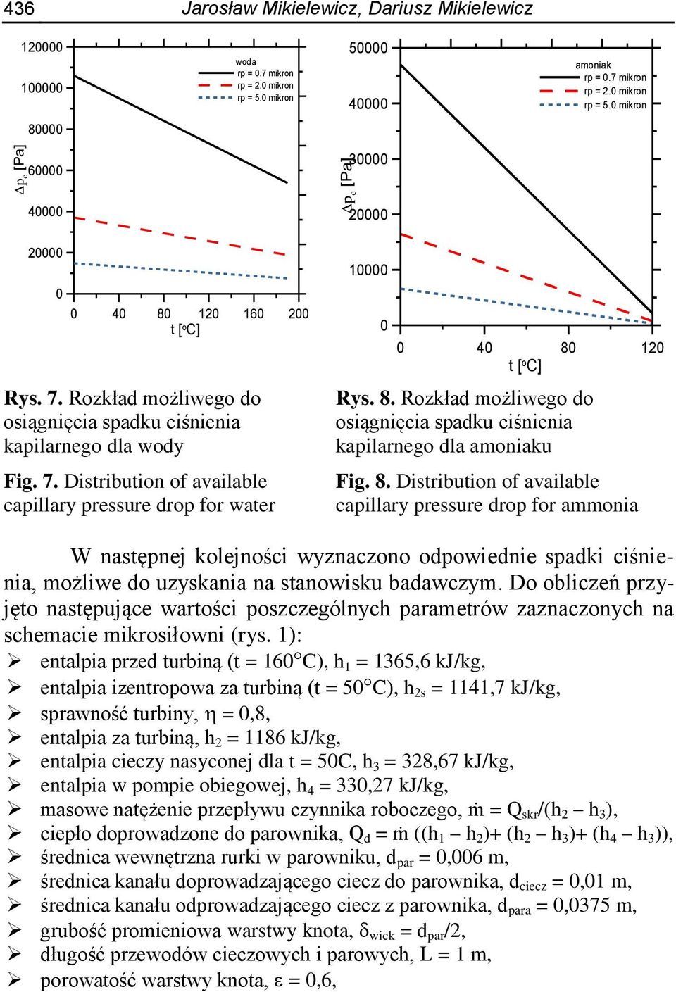 120 t [ o C] Rys. 8. Rozkład możliwego do osiągnięcia sadku ciśnienia kailarnego dla amoniaku Fig. 8. Distribution of available caillary ressure dro for ammonia W nastęnej kolejności wyznaczono odowiednie sadki ciśnienia, możliwe do uzyskania na stanowisku badawczym.