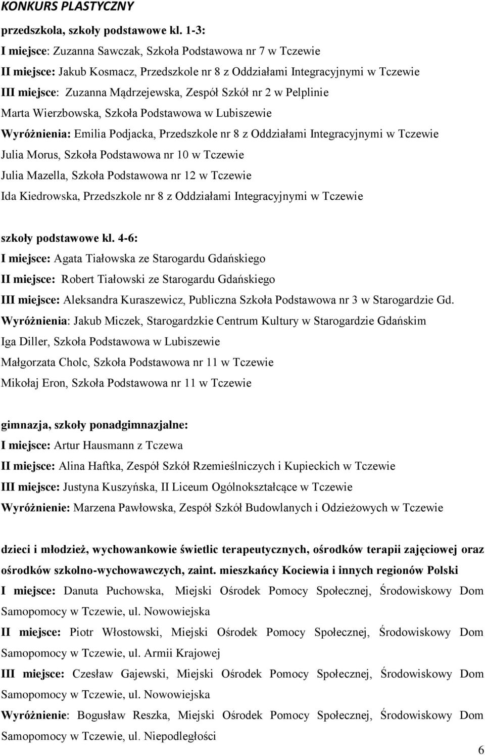 2 w Pelplinie Marta Wierzbowska, Szkoła Podstawowa w Lubiszewie Emilia Podjacka, Przedszkole nr 8 z Oddziałami Integracyjnymi w Tczewie Julia Morus, Szkoła Podstawowa nr 10 w Tczewie Julia Mazella,