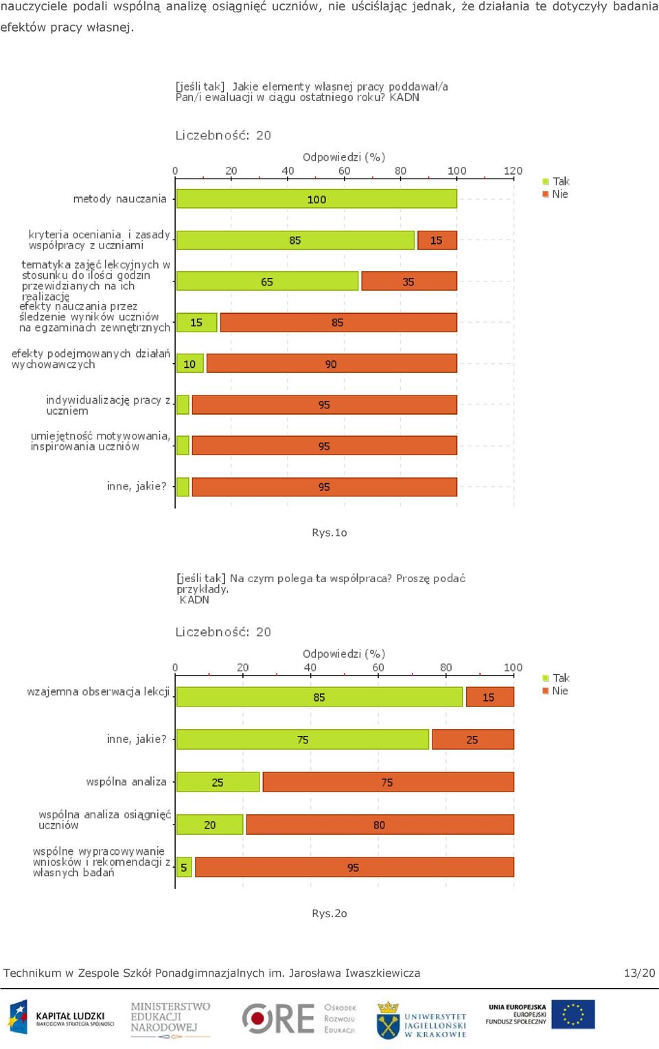 efektów pracy własnej. Rys.1o Rys.