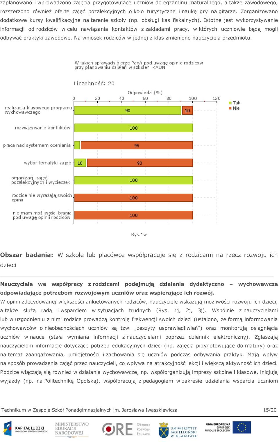 Istotne jest wykorzystywanie informacji od rodziców w celu nawiązania kontaktów z zakładami pracy, w których uczniowie będą mogli odbywać praktyki zawodowe.