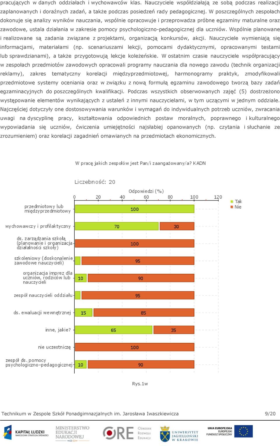 psychologiczno-pedagogicznej dla uczniów. Wspólnie planowane i realizowane są zadania związane z projektami, organizacją konkursów, akcji. Nauczyciele wymieniają się informacjami, materiałami (np.