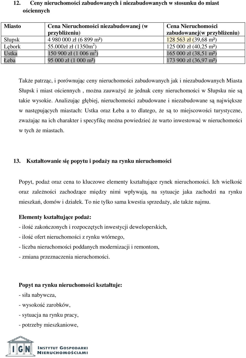 000zł zł (1350m 2 ) 125 000 zł (40,25 m²) Ustka 150 900 zł (1 006 m 2 ) 165 000 zł (38,51 m²) Łeba 95 000 zł (1 000 m²) 173 900 zł (36,97 m²) Także patrząc, i porównując ceny nieruchomości