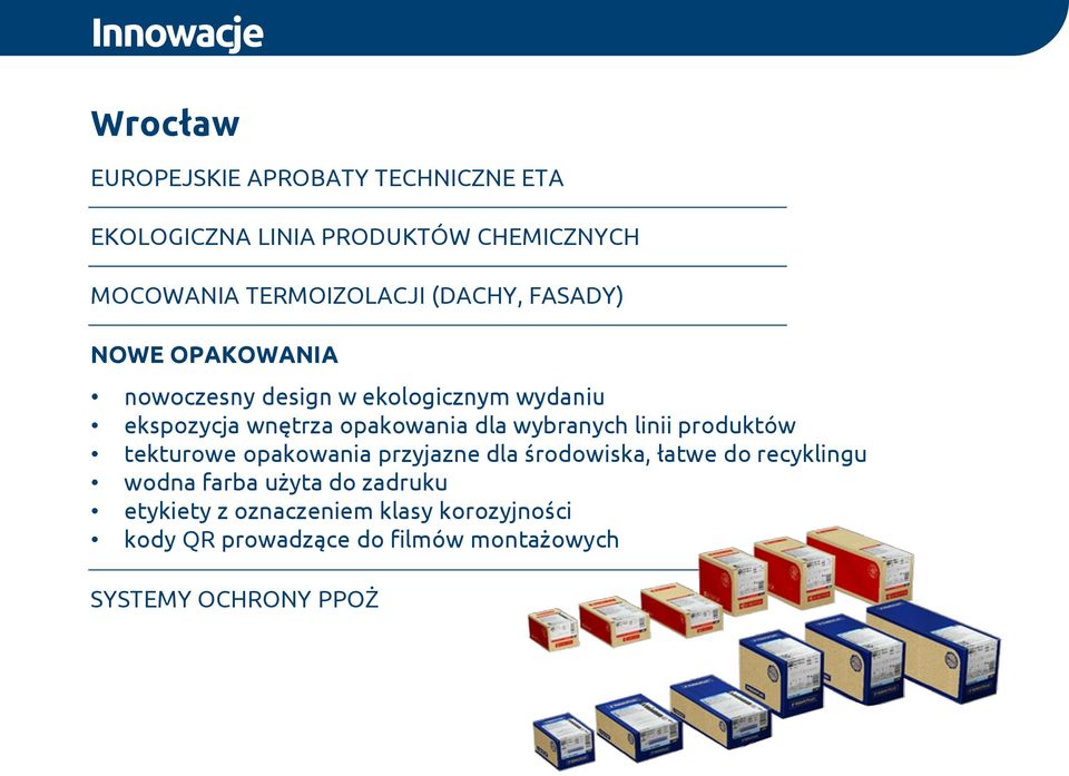 wnętrza opakowania dla wybranych linii produktów tekturowe opakowania przyjazne dla środowiska, łatwe do recyklingu