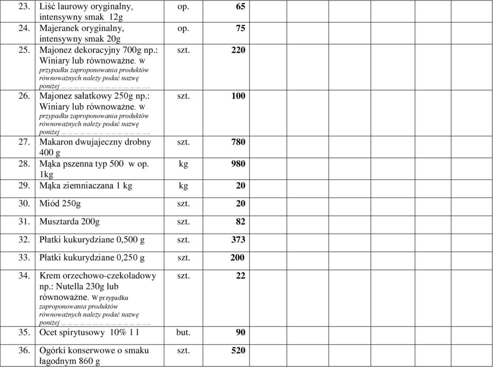 Mąka pszenna typ 500 w op. kg 980 1kg 29. Mąka ziemniaczana 1 kg kg 20 30. Miód 250g szt. 20 31. Musztarda 200g szt. 82 32. Płatki kukurydziane 0,500 g szt. 373 33.