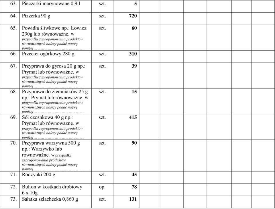 : Prymat lub równoważne. W 69. Sól czosnkowa 40 g np.: Prymat lub równoważne. W szt. 39 szt. 15 szt. 415 70. Przyprawa warzywna 500 g szt.