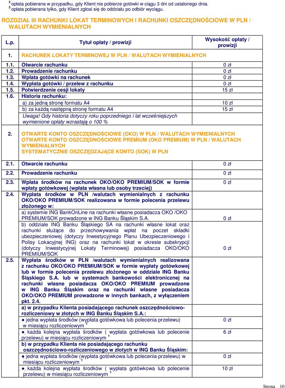 RACHUNEK LOKATY TERMINOWEJ W PLN / WALUTACH WYMIENIALNYCH 1.1. Otwarcie rachunku 1.2. Prowadzenie rachunku 1.3. Wpłata gotówki na rachunek 1.4. Wypłata gotówki / przelew z rachunku 1.5.