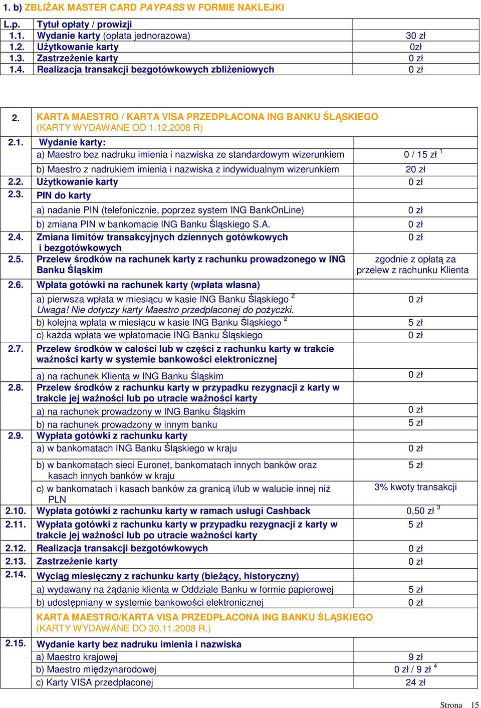 12.2008 R) 2.1. Wydanie karty: a) Maestro bez nadruku imienia i nazwiska ze standardowym wizerunkiem 0 / 15 zł 1 b) Maestro z nadrukiem imienia i nazwiska z indywidualnym wizerunkiem 2 2.2. Użytkowanie karty 2.