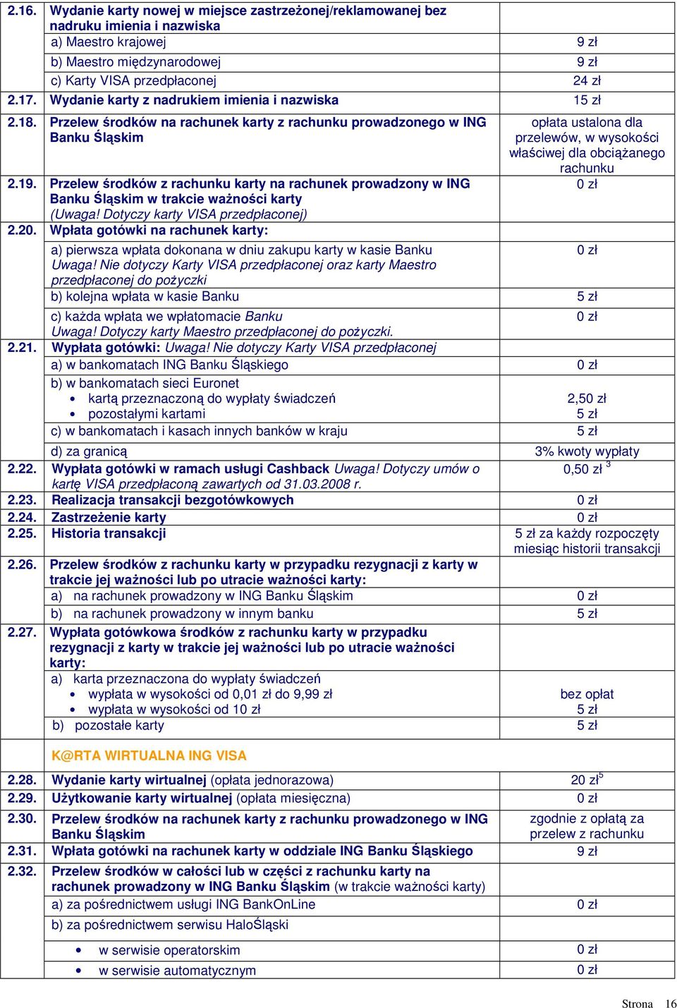 Przelew środków z rachunku karty na rachunek prowadzony w ING Banku Śląskim w trakcie ważności karty (Uwaga! Dotyczy karty VISA przedpłaconej) 2.20.