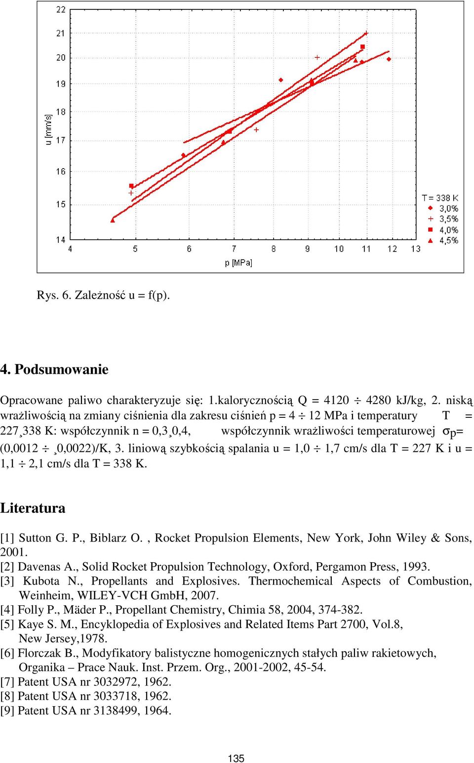 liniową szybkością spalania u = 1,0 1,7 cm/s dla T = 227 K i u = 1,1 2,1 cm/s dla T = 338 K. Literatura [1] Sutton G. P., Biblarz., Rocket Propulsion Elements, New York, John Wiley & Sons, 2001.