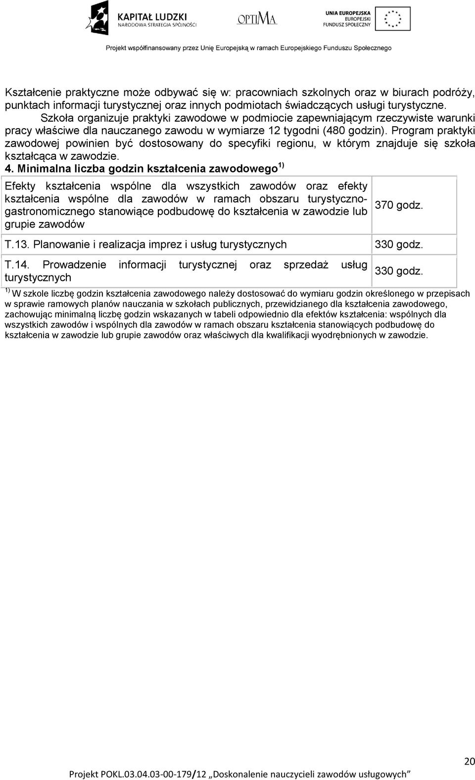 Program praktyki zawodowej powinien być dostosowany do specyfiki regionu, w którym znajduje się szkoła kształcąca w zawodzie. 4.