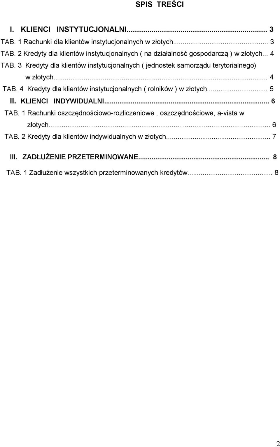 .. 5 II. KLIENCI INDYWIDUALNI... 6 TAB. 1 Rachunki oszczędnościowo-rozliczeniowe, oszczędnościowe, a-vista w złotych... 6 TAB. 2 Kredyty dla klientów indywidualnych w złotych.