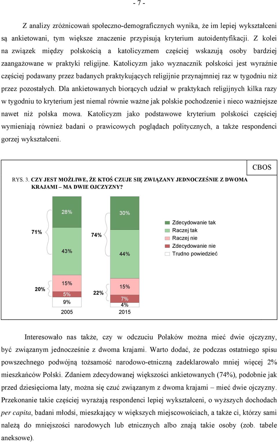 Katolicyzm jako wyznacznik polskości jest wyraźnie częściej podawany przez badanych praktykujących religijnie przynajmniej raz w tygodniu niż przez pozostałych.