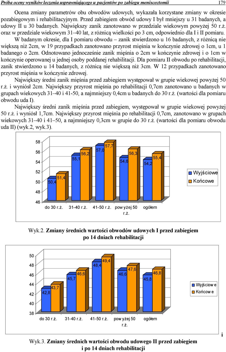 j 50 r.ż. oraz w przedziale wiekowym 31 40 lat, z różnicą wielkości po 3 cm, odpowiednio dla I i II pomiaru.