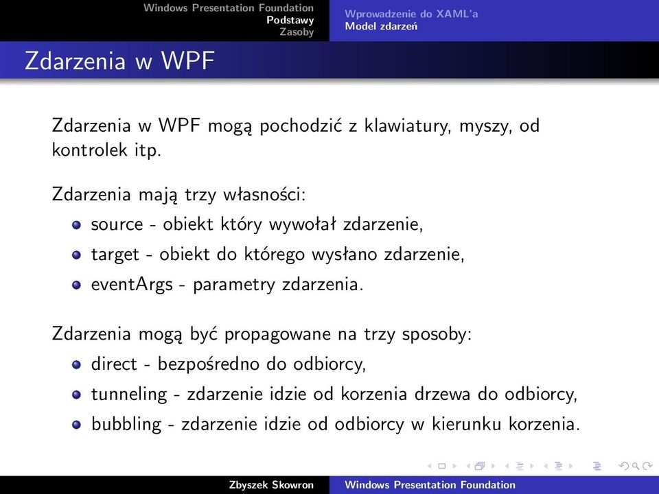 zdarzenie, eventargs - parametry zdarzenia.