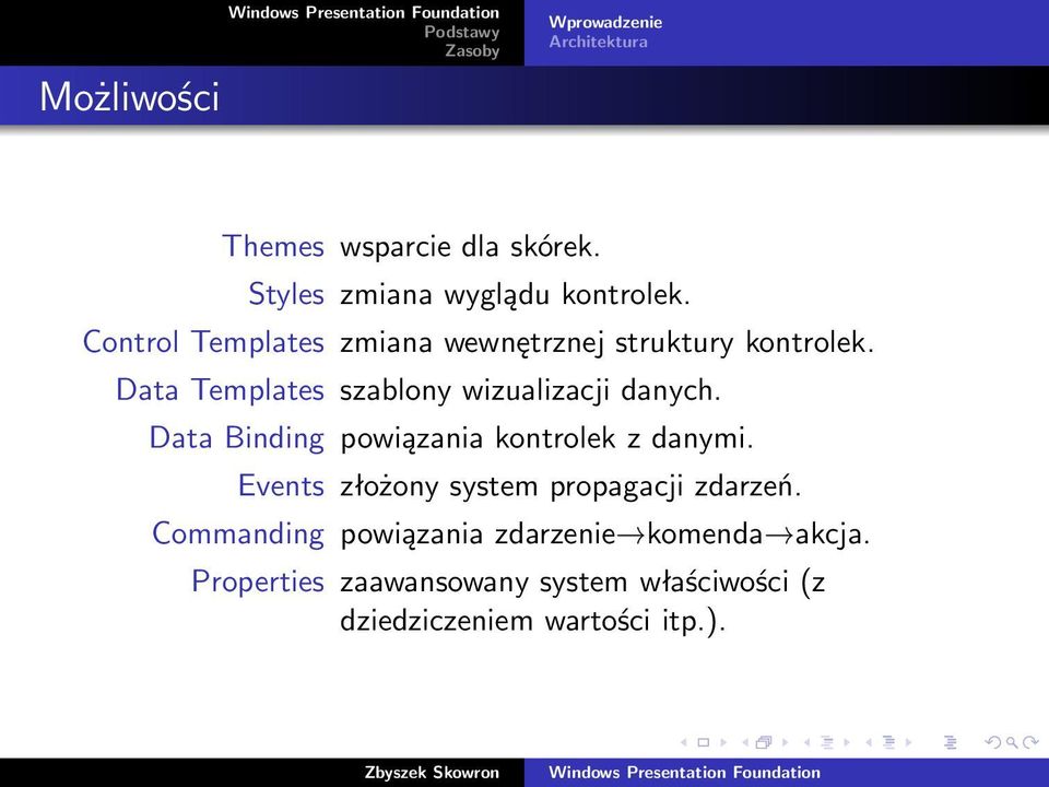 Data Binding powiązania kontrolek z danymi. Events złożony system propagacji zdarzeń.