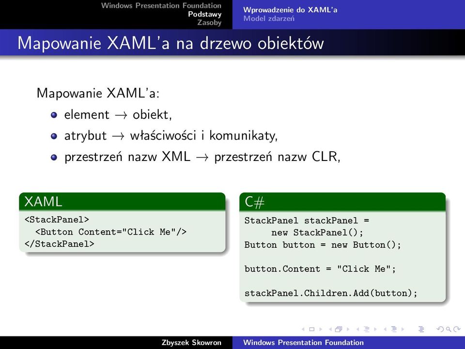 XAML <StackPanel> <Button Content="Click Me"/> </StackPanel> C# StackPanel stackpanel = new