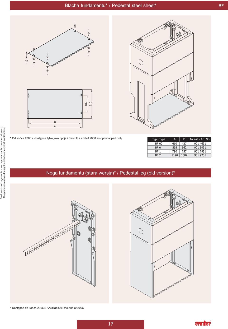 2 Noga fundamentu (stara wersja)* / Pedestal leg (old version)* 460 595 790 10 B 427 562