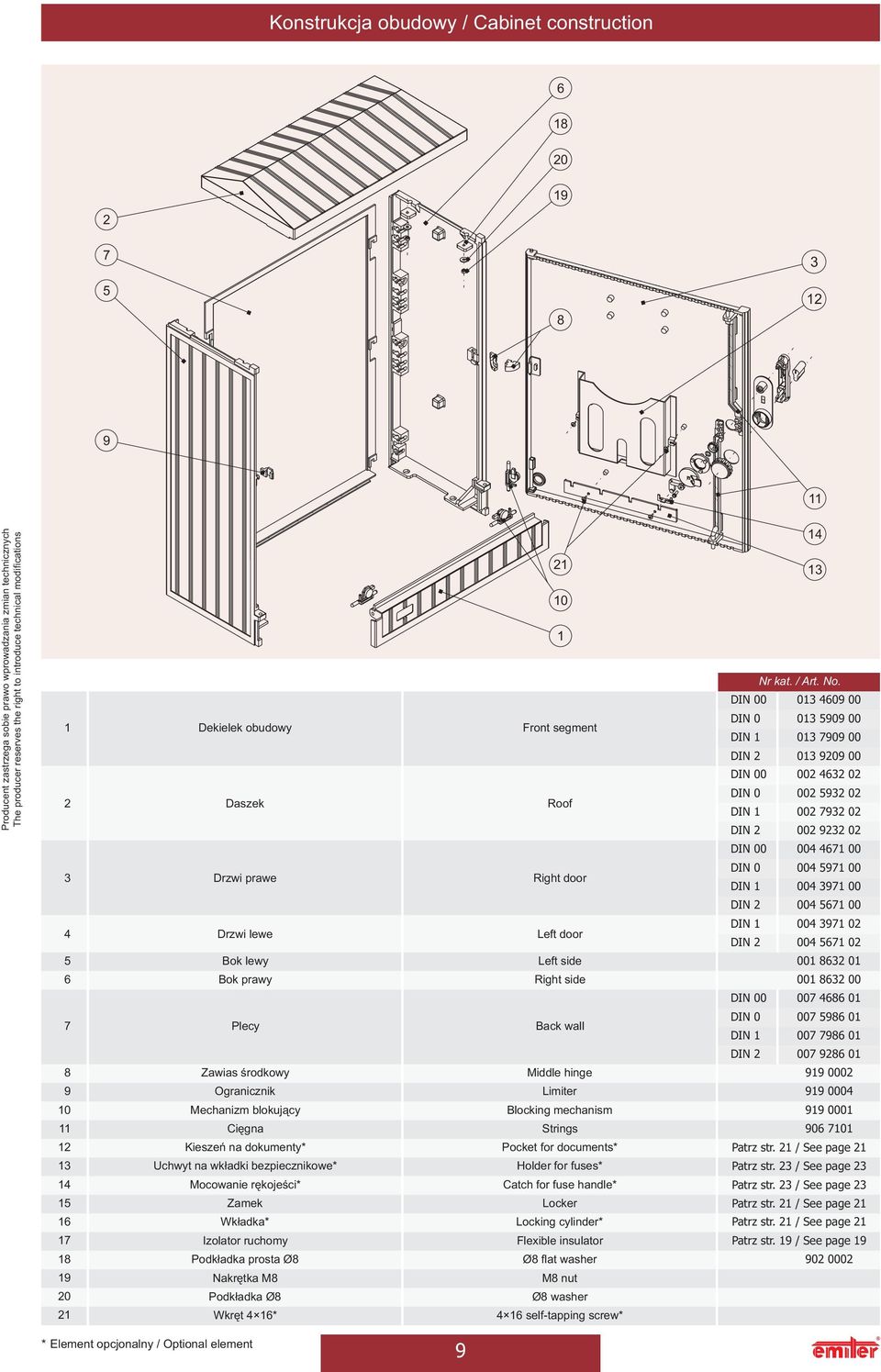 13 14 15 16 17 18 19 20 21 3 Drzwi prawe Right door DIN 00 DIN 00 002 5932 02 Kiesze ń na dokumenty* Pocket for documents* Patrz str.