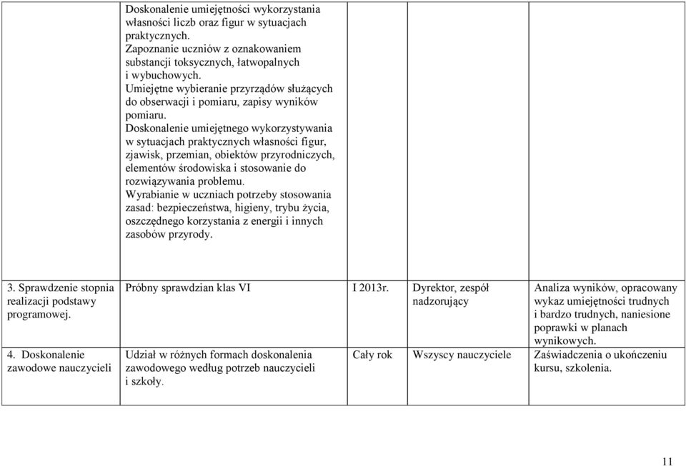 Doskonalenie umiejętnego wykorzystywania w sytuacjach praktycznych własności figur, zjawisk, przemian, obiektów przyrodniczych, elementów środowiska i stosowanie do rozwiązywania problemu.