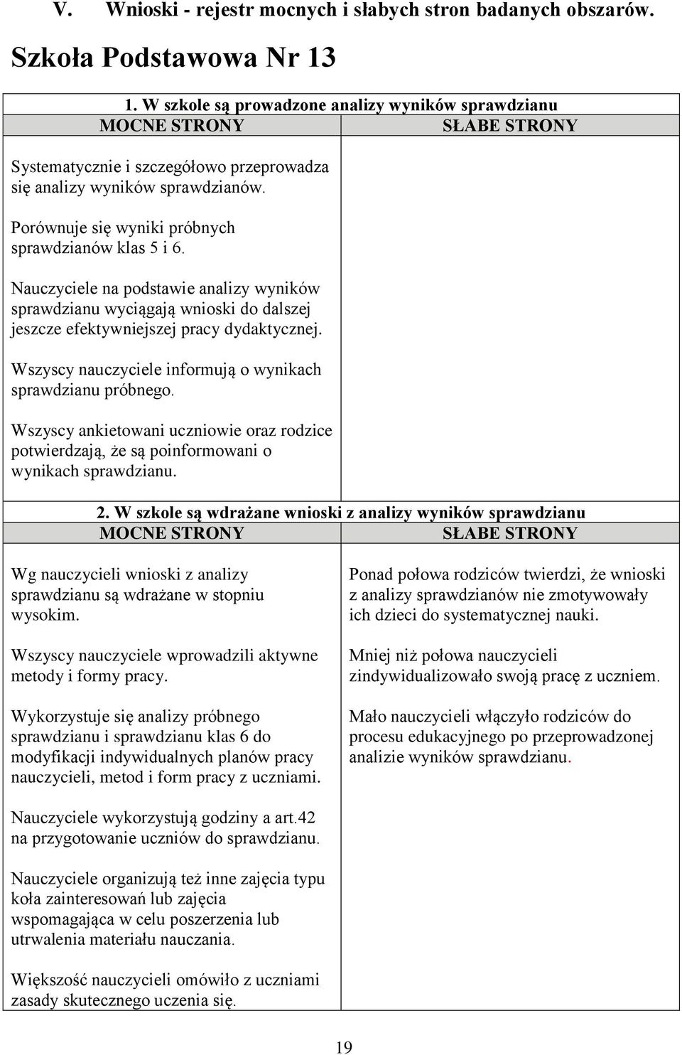 Porównuje się wyniki próbnych sprawdzianów klas 5 i 6. Nauczyciele na podstawie analizy wyników sprawdzianu wyciągają wnioski do dalszej jeszcze efektywniejszej pracy dydaktycznej.