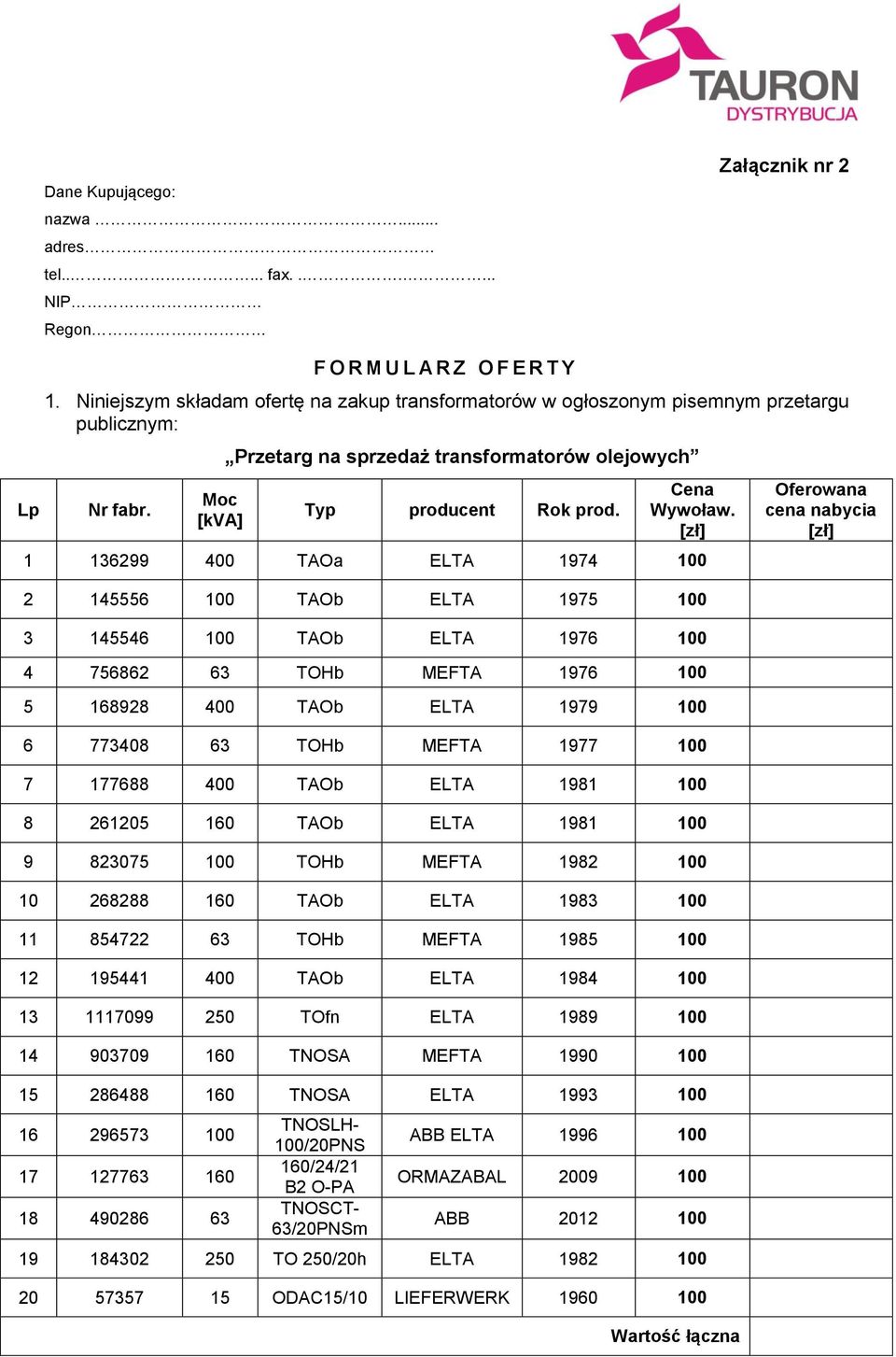 [zł] 1 136299 400 TAOa ELTA 1974 100 2 145556 100 TAOb ELTA 1975 100 3 145546 100 TAOb ELTA 1976 100 4 756862 63 TOHb MEFTA 1976 100 5 168928 400 TAOb ELTA 1979 100 6 773408 63 TOHb MEFTA 1977 100 7