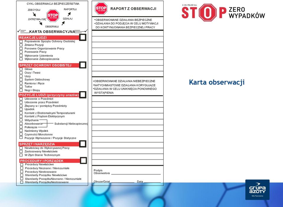 OCHRONY OSOBISTEJ Głowa Oczy i Twarz Uszy System Oddechowy Ramiona i Ręce Tułów Nogi i Stopy POZYCJE LUDZI (przyczyny urazów) Uderzenie o Przedmiot Uderzenie przez Przedmiot Złapany w / pomiędzy