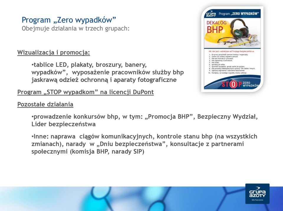 Pozostałe działania prowadzenie konkursów bhp, w tym: Promocja BHP, Bezpieczny Wydział, Lider bezpieczeństwa Inne: naprawa ciągów