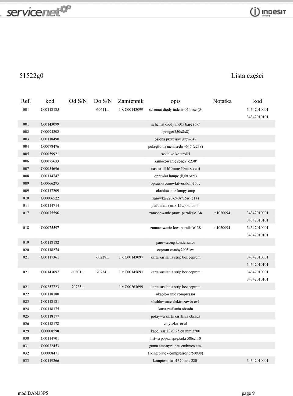 trymera srebr.-647 (c238) 005 C00059921 szkiełko kontrolki 006 C00075633 zamocowanie sondy 'c238' 007 C00054696 nastro all.h50mmx50mt.