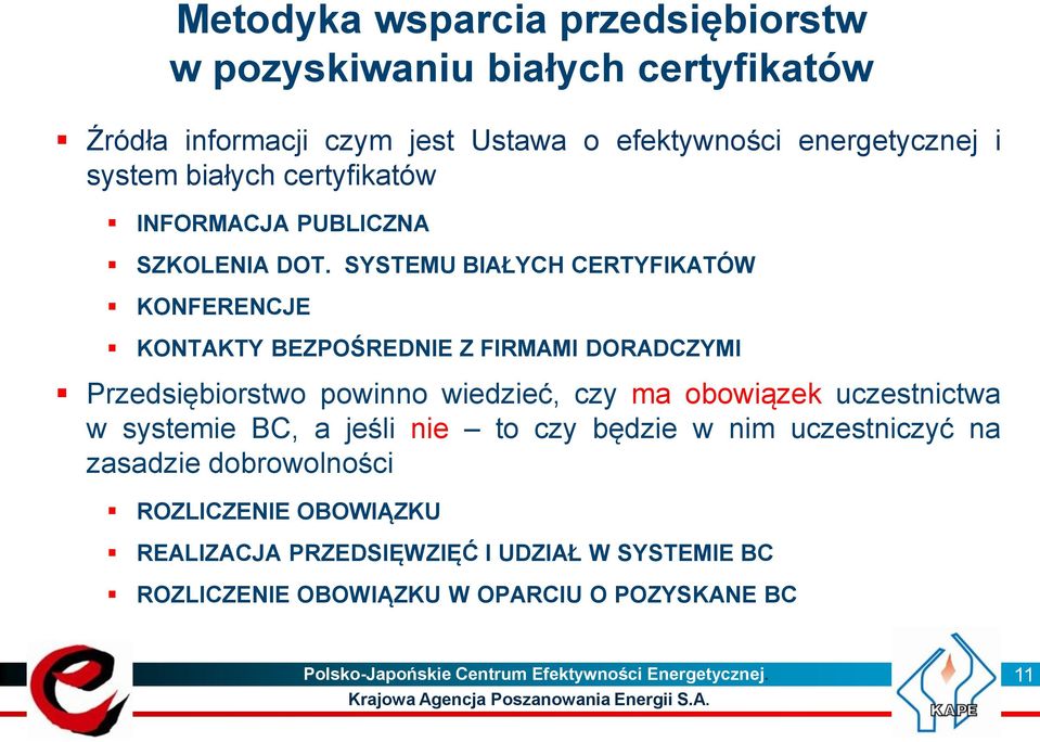 SYSTEMU BIAŁYCH CERTYFIKATÓW KONFERENCJE KONTAKTY BEZPOŚREDNIE Z FIRMAMI DORADCZYMI Przedsiębiorstwo powinno wiedzieć, czy ma obowiązek uczestnictwa w