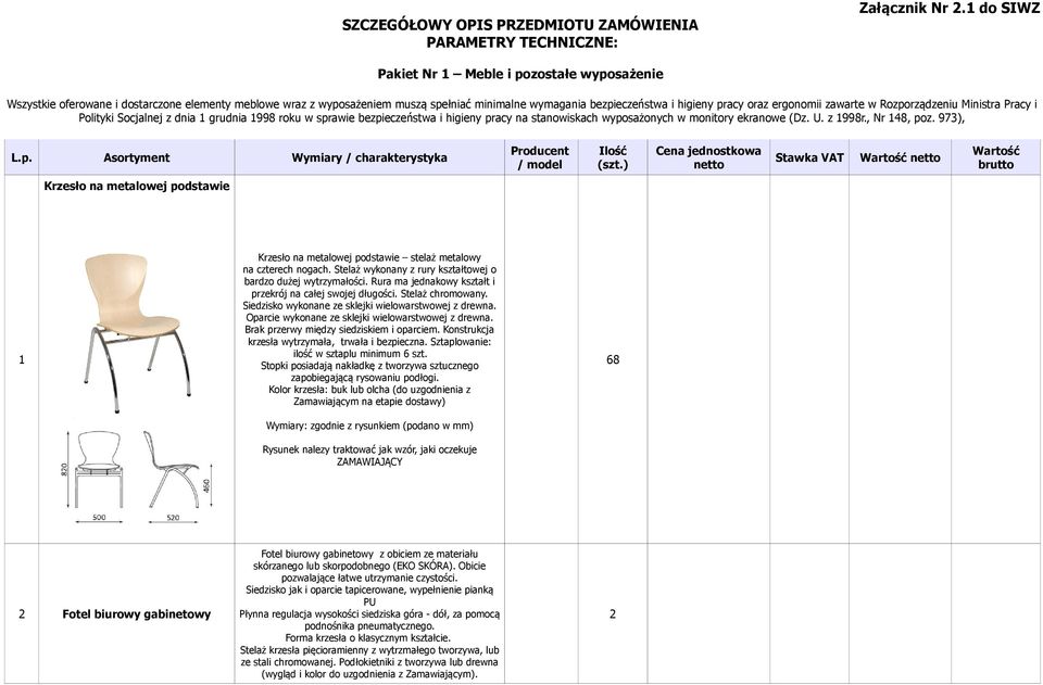 minimalne wymagania bezpieczeństwa i higieny pracy oraz ergonomii zawarte w Rozporządzeniu Ministra Pracy i Polityki Socjalnej z dnia 1 grudnia 1998 roku w sprawie bezpieczeństwa i higieny pracy na