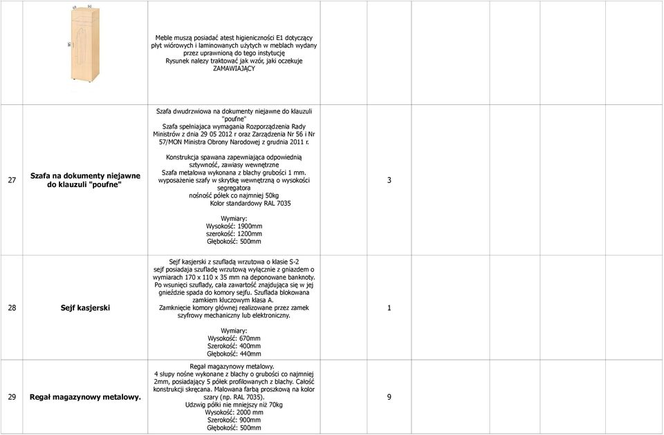 wyposażenie szafy w skrytkę wewnętrzną o wysokości segregatora nośność półek co najmniej 50kg Kolor standardowy RAL 7035 3 Wymiary: Wysokość: 1900mm szerokość: 1200mm Głębokość: 500mm 28 Sejf