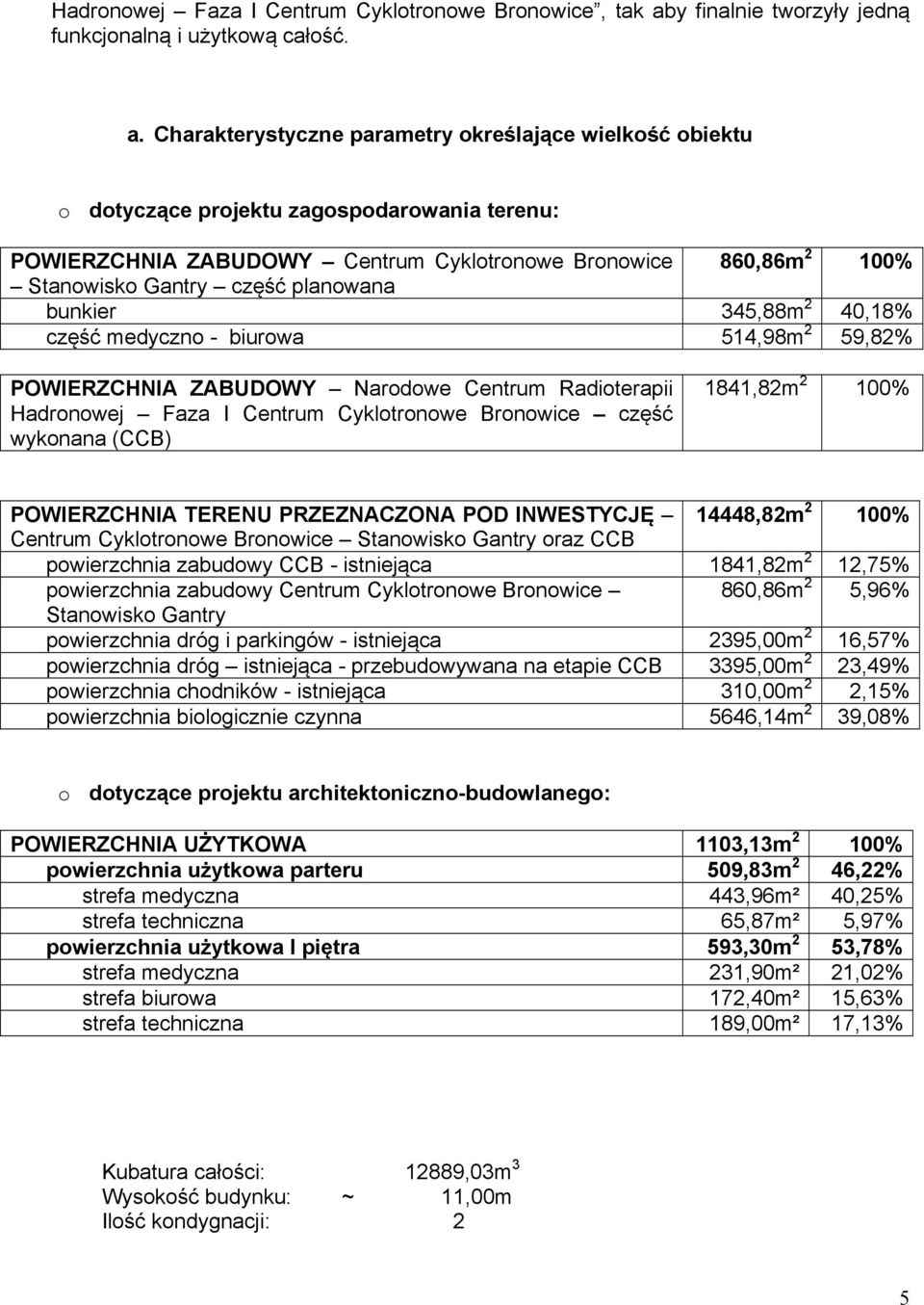 Charakterystyczne parametry określające wielkość obiektu o dotyczące projektu zagospodarowania terenu: POWIERZCHNIA ZABUDOWY Centrum Cyklotronowe Bronowice 860,86m 2 100% Stanowisko Gantry część