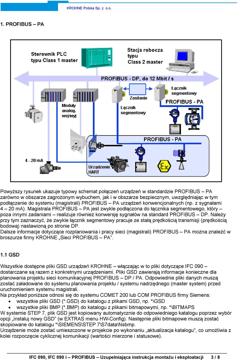 Magistrala PROFIBUS PA jest zwykle podłączona do łącznika segmentowego, który poza innymi zadaniami realizuje również konwersję sygnałów na standard PROFIBUS DP.