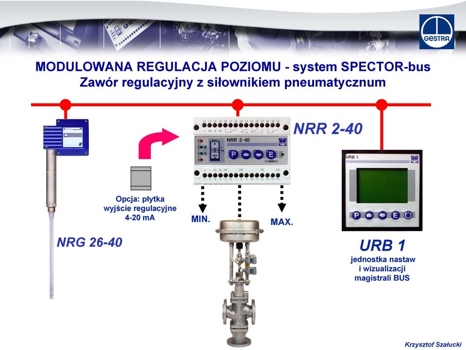 NRG 26-40 Opcja: płytka wyjście regulacyjne 4-20 ma