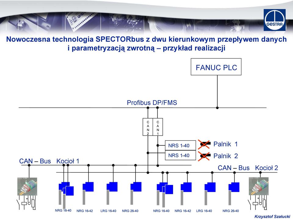 A N 1 CAN Bus Kocioł 1 NRS 1-40 NRS 1-40 Palnik 1 Palnik 2 CAN Bus Kocioł 2 +