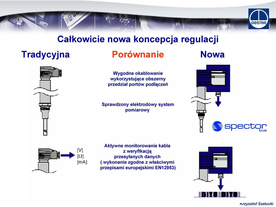 elektrodowy system pomiarowy Aktywne monitorowanie kabla z weryfikacją