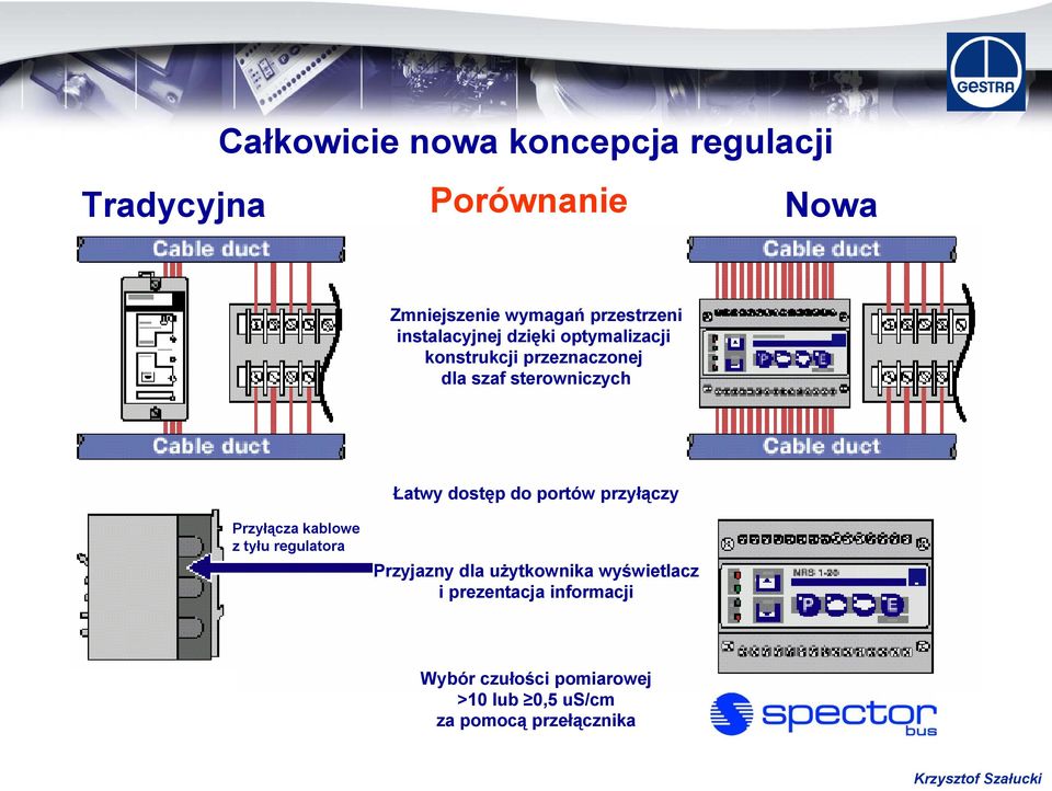 sterowniczych Łatwy dostęp do portów przyłączy Przyłącza kablowe z tyłu regulatora Przyjazny