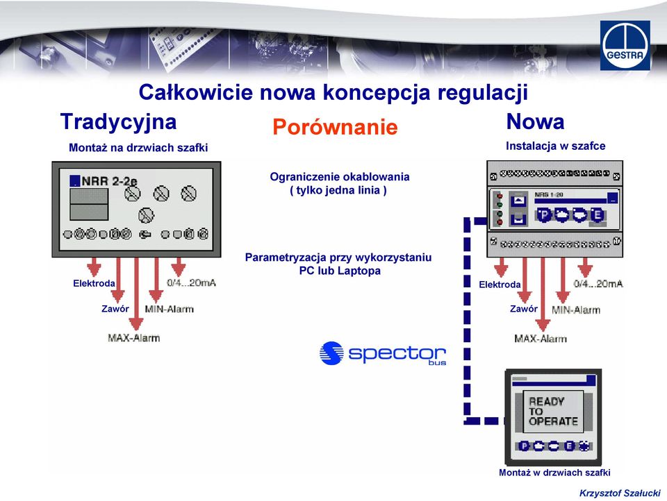 linia ) Instalacja w szafce Elektroda Zawór Parametryzacja przy