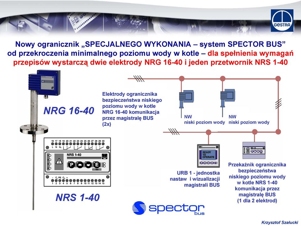 poziomu wody w kotle NRG 16-40 komunikacja przez magistralę BUS (2x) NW niski poziom wody NW niski poziom wody NRS 1-40 URB 1 - jednostka nastaw