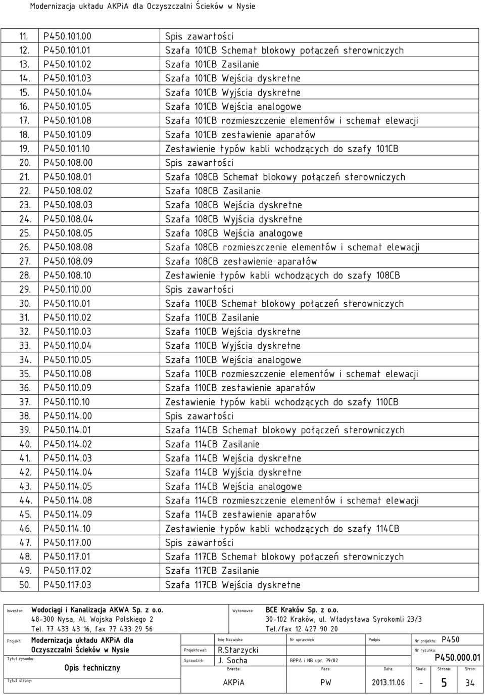 P450.101.10 Zestawienie typów kabli wchodzących do szafy 101CB 20. P450.108.00 Spis zawartości 21. P450.108.01 Szafa 108CB Schemat blokowy połączeń sterowniczych 22. P450.108.02 Szafa 108CB Zasilanie 23.