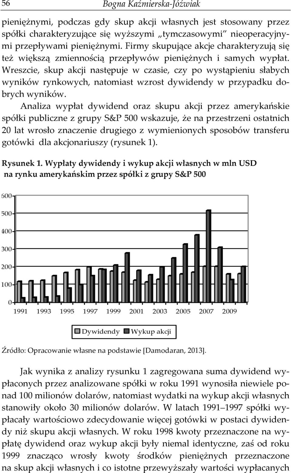 Wreszcie, skup akcji następuje w czasie, czy po wystąpieniu słabych wyników rynkowych, natomiast wzrost dywidendy w przypadku dobrych wyników.