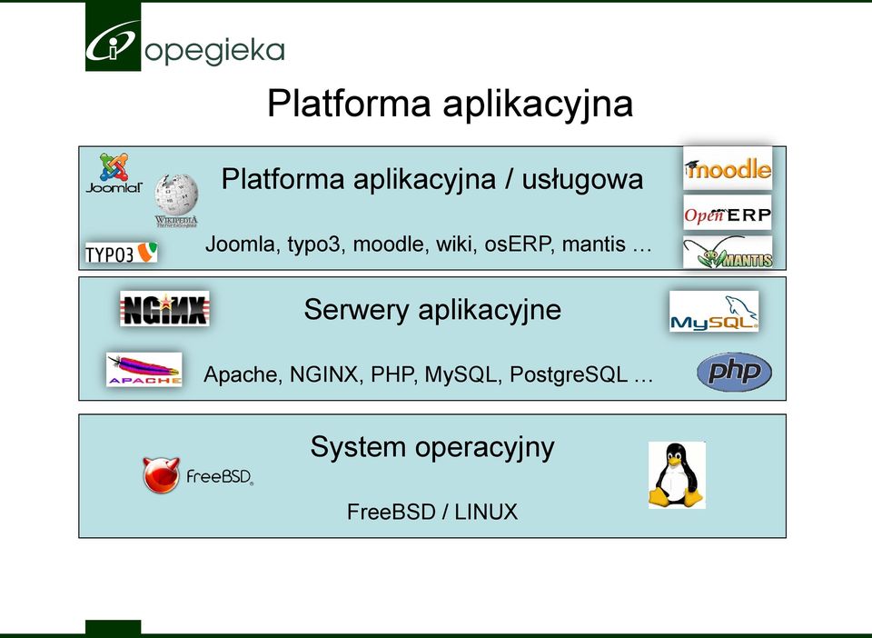 mantis Serwery aplikacyjne Apache, NGINX, PHP,